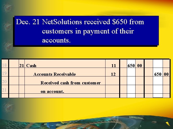 Dec. 21 Net. Solutions received $650 from customers in payment of their accounts. 18