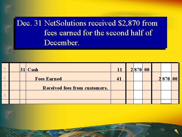 Dec. 31 Net. Solutions received $2, 870 from fees earned for the second half