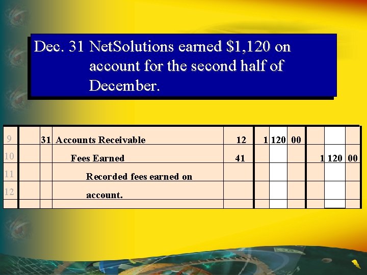 Dec. 31 Net. Solutions earned $1, 120 on account for the second half of