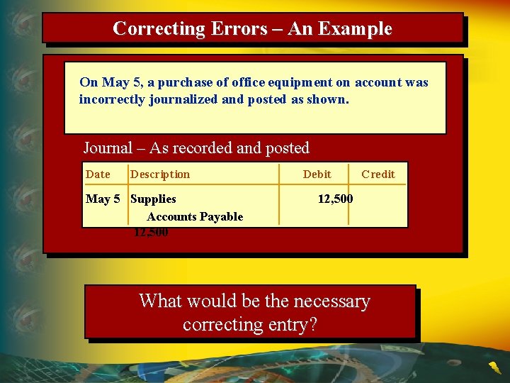 Correcting Errors – An Example On May 5, a purchase of office equipment on