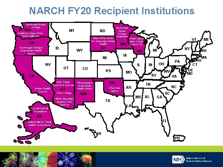 NARCH FY 20 Recipient Institutions Northwest Indian College WA MT Healing Lodge of the