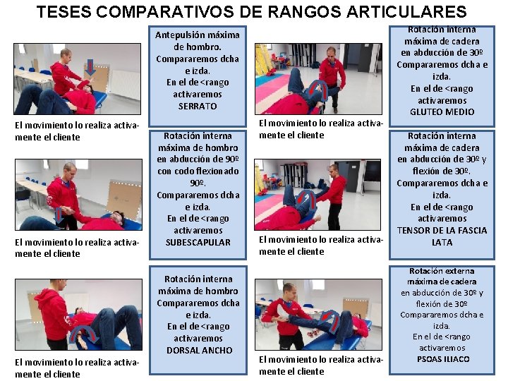 TESES COMPARATIVOS DE RANGOS ARTICULARES Antepulsión máxima de hombro. Compararemos dcha e izda. En