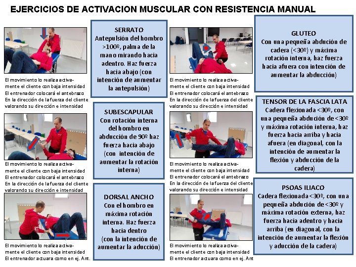 EJERCICIOS DE ACTIVACION MUSCULAR CON RESISTENCIA MANUAL SERRATO El movimiento lo realiza activamente el