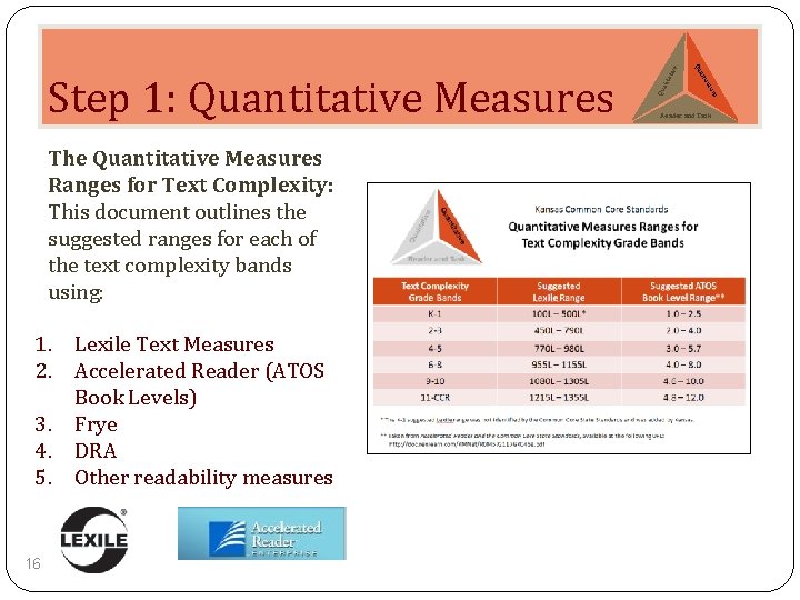 ive Qu ali tat ive 16 tat 1. Lexile Text Measures 2. Accelerated Reader