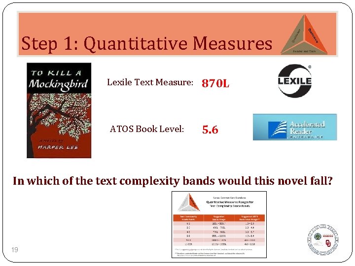 5. 6 ive Qu ali tat ive ATOS Book Level: tat 870 L ti