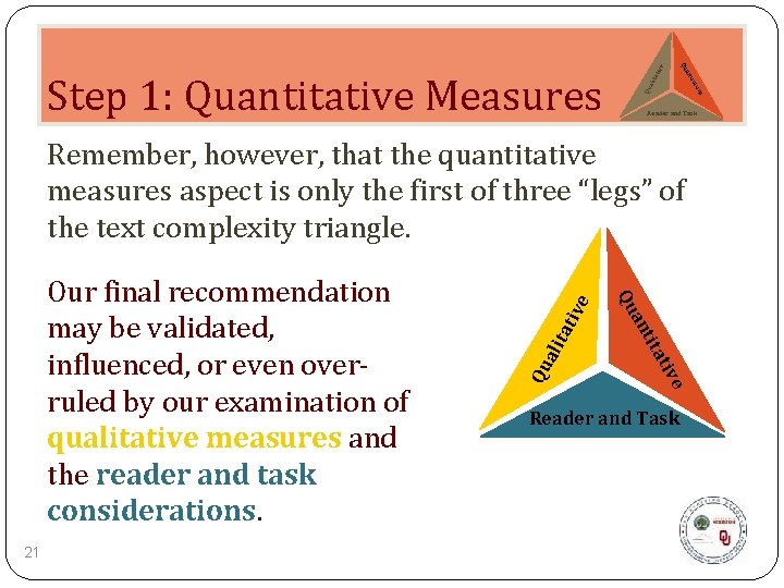 ive ti an tiv e lita Qu a ve ati tit an Qu 21