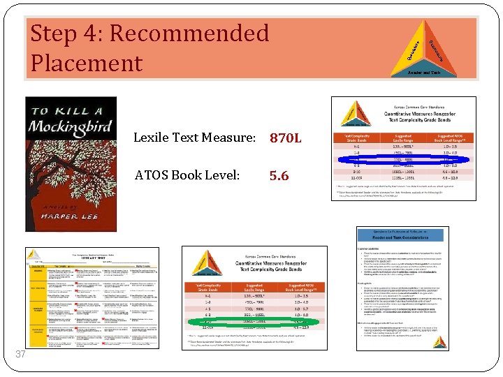 e ive tat ali Qu v ati 37 5. 6 tit ATOS Book Level: