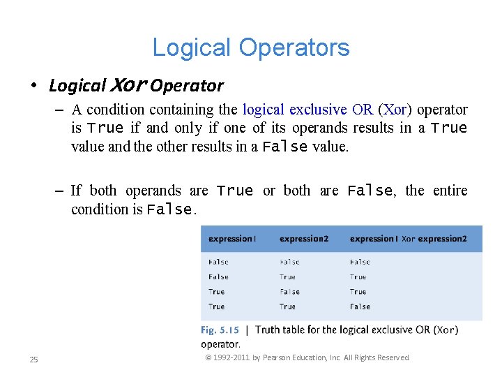 Logical Operators • Logical Xor Operator – A condition containing the logical exclusive OR