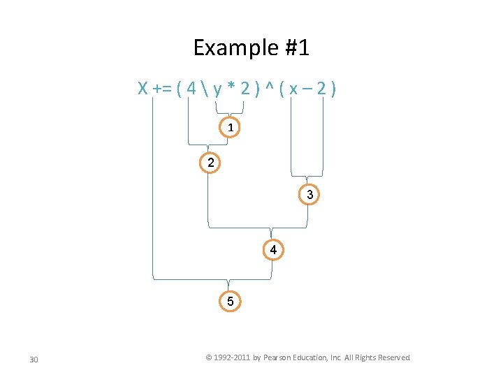 Example #1 X += ( 4  y * 2 ) ^ ( x