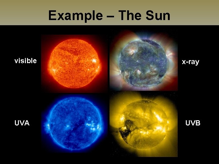 Example – The Sun visible UVA x-ray UVB 