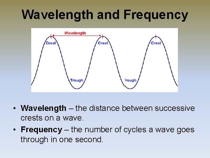 Wavelength and Frequency • Wavelength – the distance between successive crests on a wave.