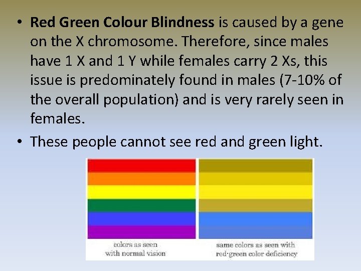  • Red Green Colour Blindness is caused by a gene on the X