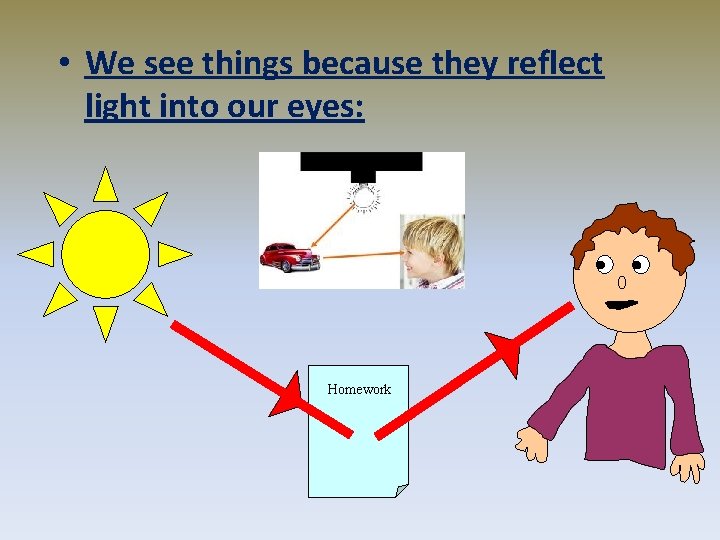 • We see things because they reflect light into our eyes: Homework • We see things because they reflect light into our eyes: Homework