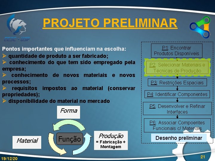 PROJETO PRELIMINAR Pontos importantes que influenciam na escolha: Ø quantidade de produto a ser