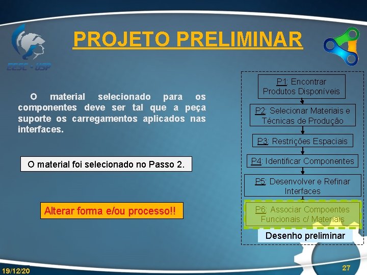 PROJETO PRELIMINAR O material selecionado para os componentes deve ser tal que a peça