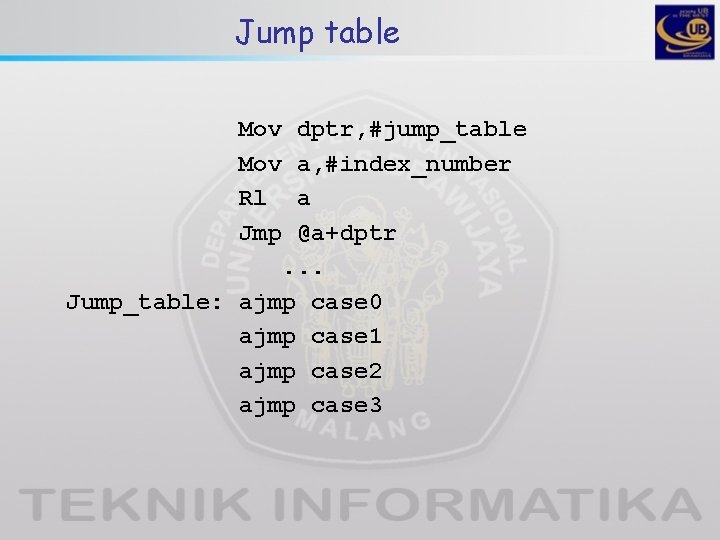 Jump table Mov Rl Jmp dptr, #jump_table a, #index_number a @a+dptr. . . Jump_table: