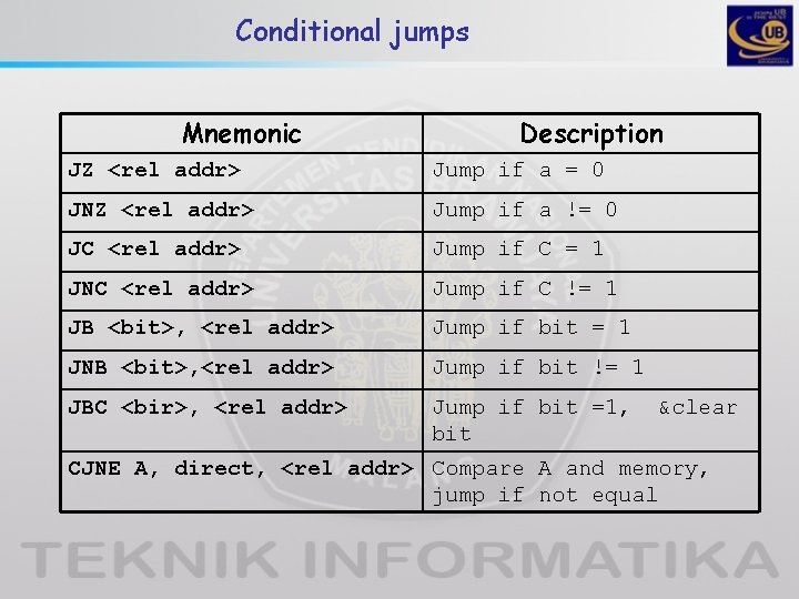 Conditional jumps Mnemonic Description JZ <rel addr> Jump if a = 0 JNZ <rel