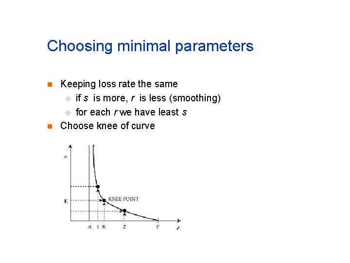 Choosing minimal parameters n n Keeping loss rate the same u if s is