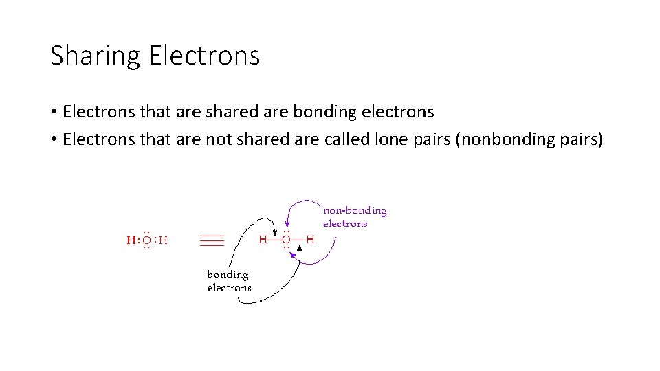 Sharing Electrons • Electrons that are shared are bonding electrons • Electrons that are