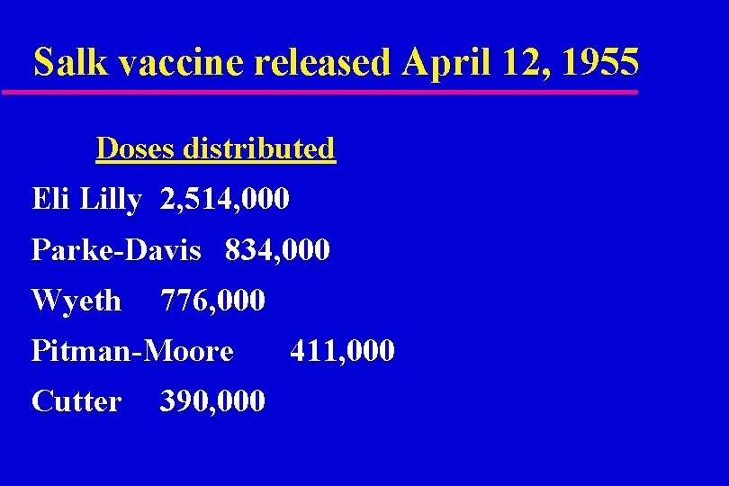 Salk vaccine released April 12, 1955 Doses distributed Eli Lilly 2, 514, 000 Parke-Davis