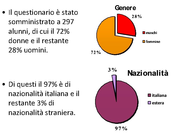  • Il questionario è stato somministrato a 297 alunni, di cui il 72%