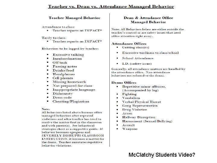 Mc. Clatchy Students Video? 