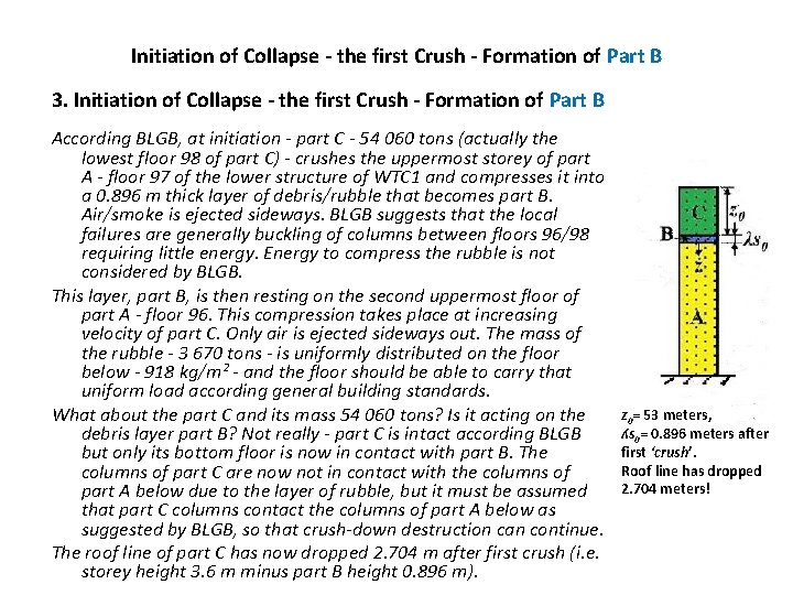 Initiation of Collapse - the first Crush - Formation of Part B 3. Initiation