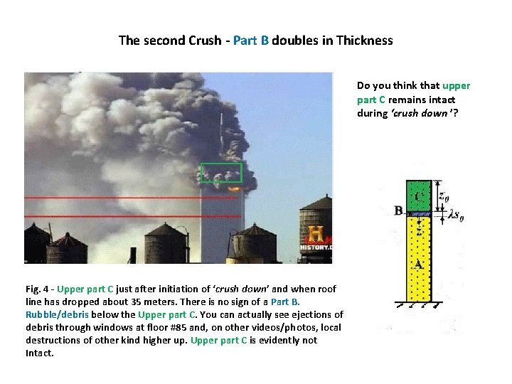 The second Crush - Part B doubles in Thickness Do you think that upper