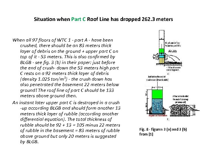 Situation when Part C Roof Line has dropped 262. 3 meters When all 97