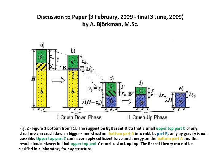 Discussion to Paper (3 February, 2009 - final 3 June, 2009) by A. Björkman,