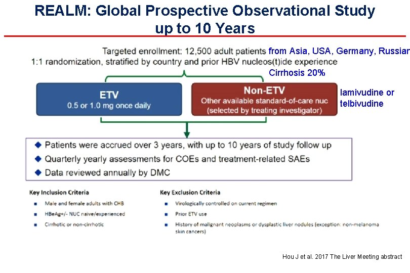 REALM: Global Prospective Observational Study up to 10 Years from Asia, USA, Germany, Russian