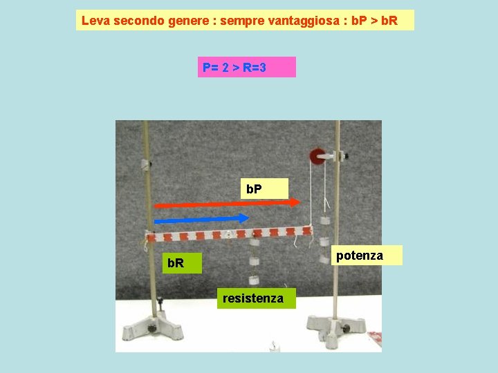 Leva secondo genere : sempre vantaggiosa : b. P > b. R P= 2