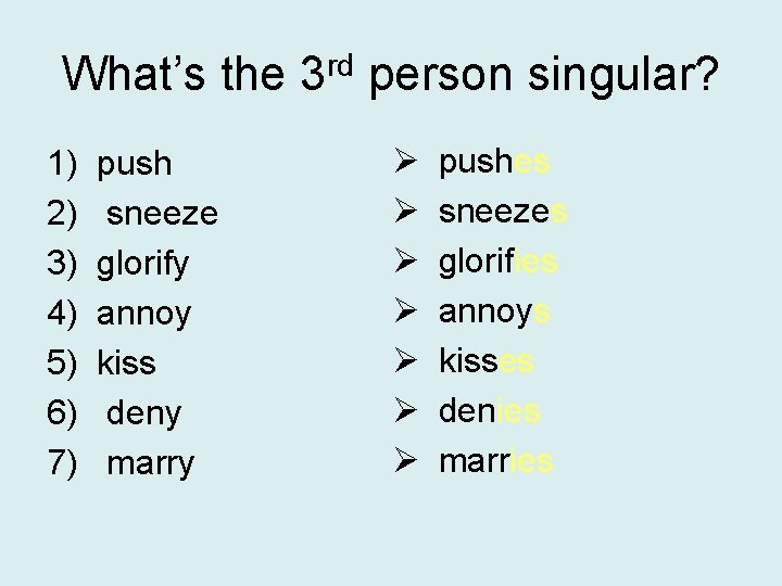 What’s the 3 rd person singular? 1) 2) 3) 4) 5) 6) 7) push What’s the 3 rd person singular? 1) 2) 3) 4) 5) 6) 7) push