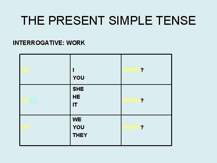 THE PRESENT SIMPLE TENSE INTERROGATIVE: WORK DO DOES DO I YOU SHE HE IT THE PRESENT SIMPLE TENSE INTERROGATIVE: WORK DO DOES DO I YOU SHE HE IT