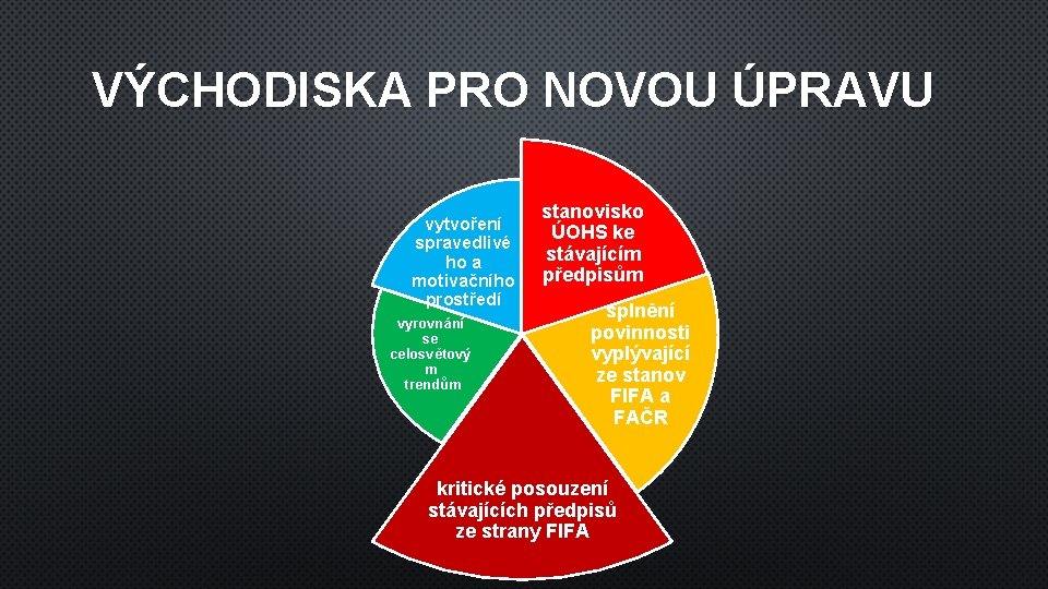 VÝCHODISKA PRO NOVOU ÚPRAVU vytvoření spravedlivé ho a motivačního prostředí vyrovnání se celosvětový m