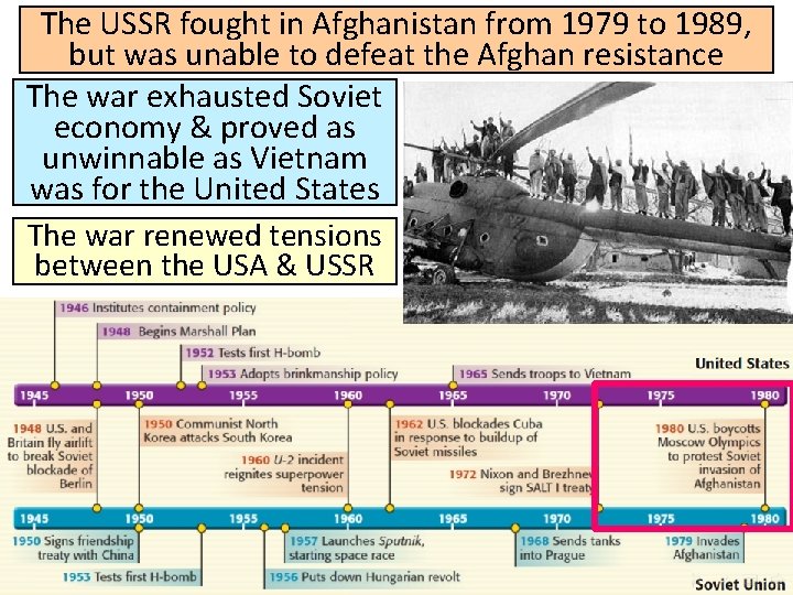 The USSR fought in Afghanistan from 1979 to 1989, but was unable to defeat