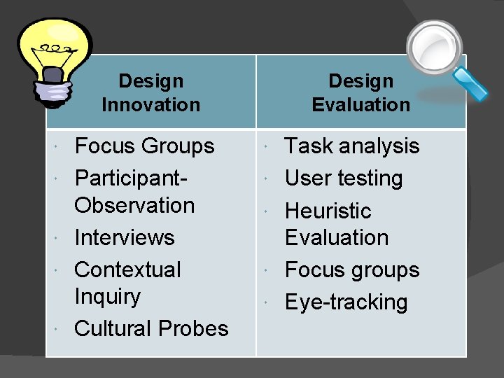 Design Innovation Focus Groups Participant. Observation Interviews Contextual Inquiry Cultural Probes Design Evaluation Task Design Innovation Focus Groups Participant. Observation Interviews Contextual Inquiry Cultural Probes Design Evaluation Task