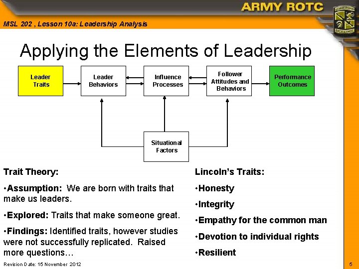 MSL 202 , Lesson 10 a: Leadership Analysis Applying the Elements of Leadership Leader