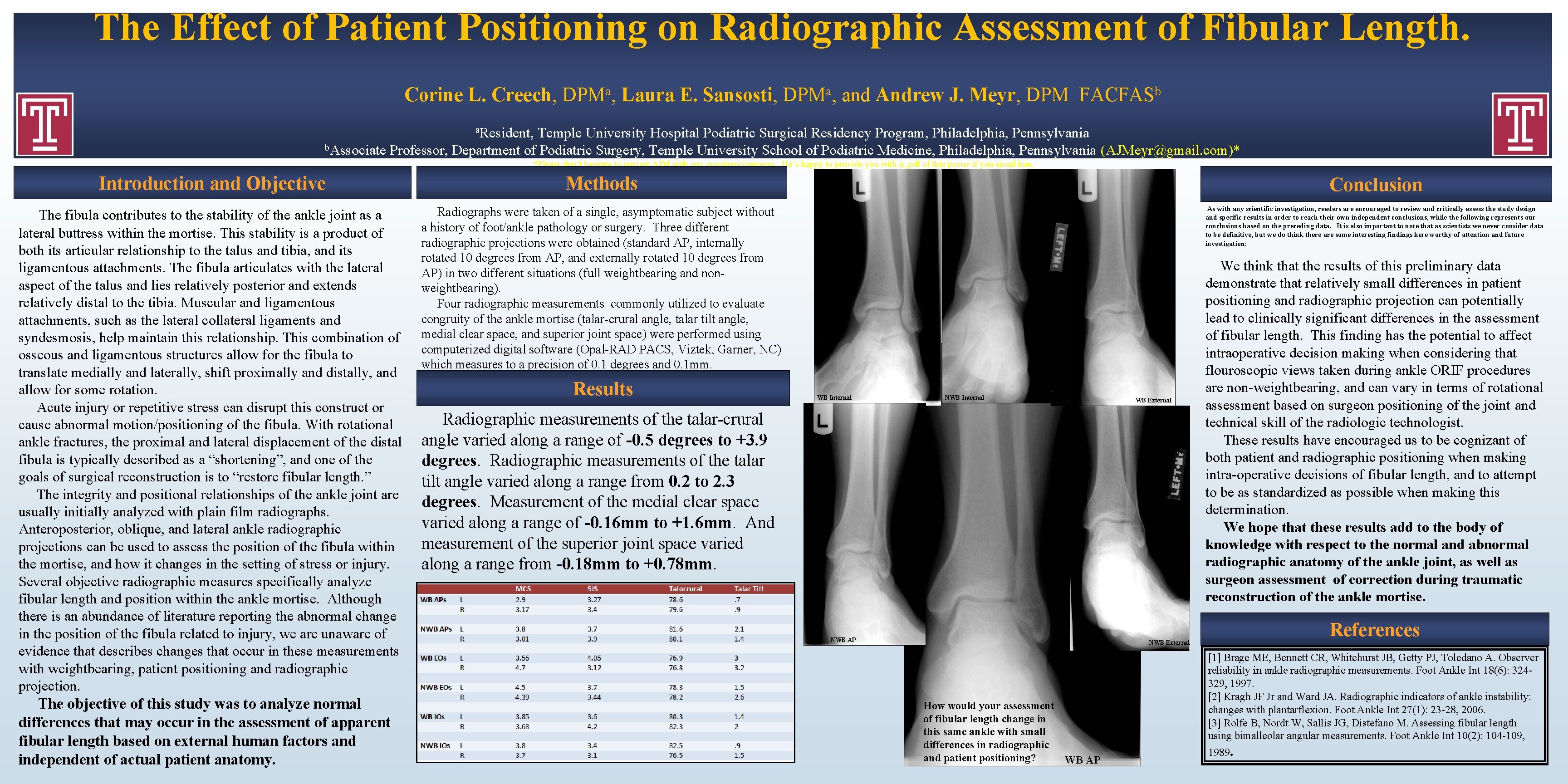 The Effect of Patient Positioning on Radiographic Assessment
