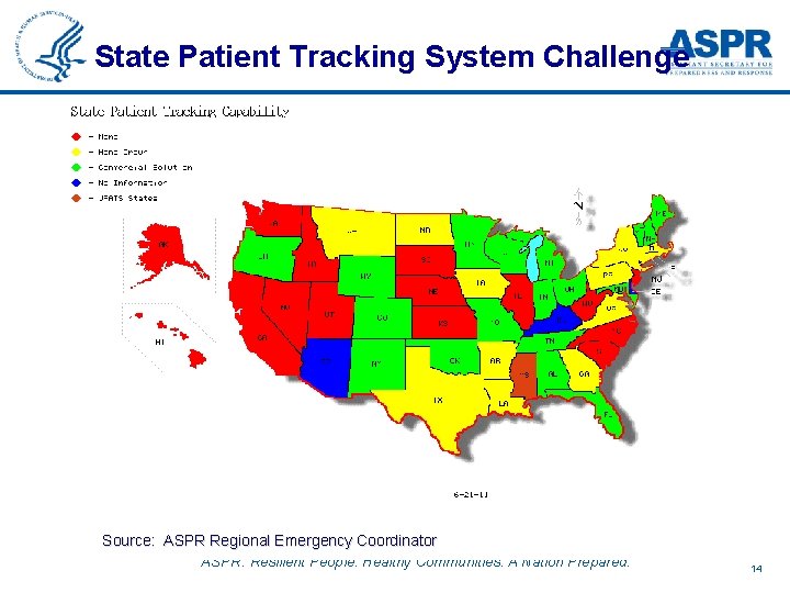 State Patient Tracking System Challenge Source: ASPR Regional Emergency Coordinator ASPR: Resilient People. Healthy