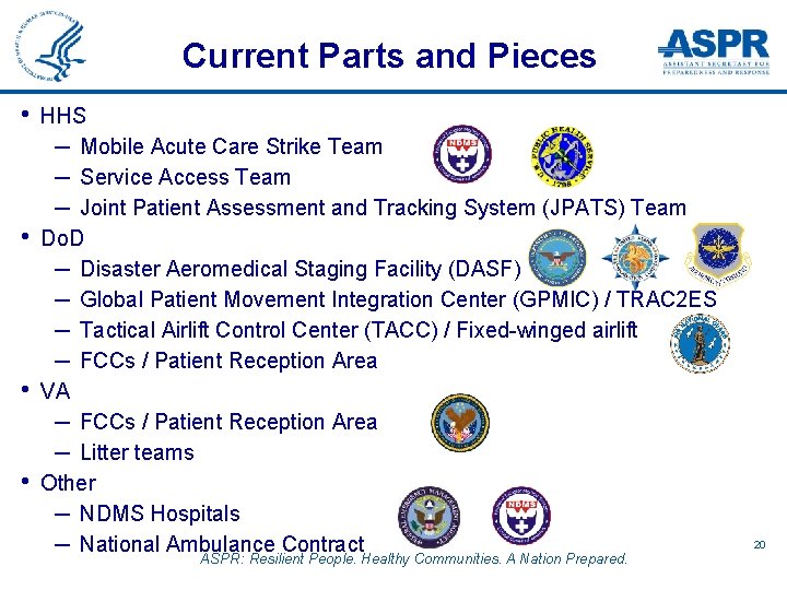 Current Parts and Pieces • • HHS ─ Mobile Acute Care Strike Team ─