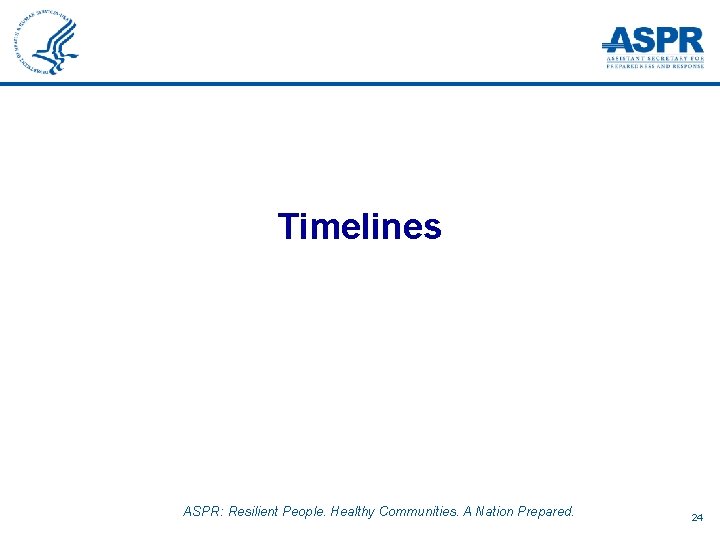 Timelines ASPR: Resilient People. Healthy Communities. A Nation Prepared. 24 