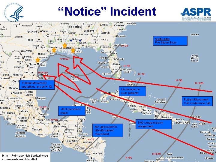 “Notice” Incident Gulf Coast Pre-Storm Evac H-24 H-Hour H-48 H-Hour H-72 H-96 Patient Movement