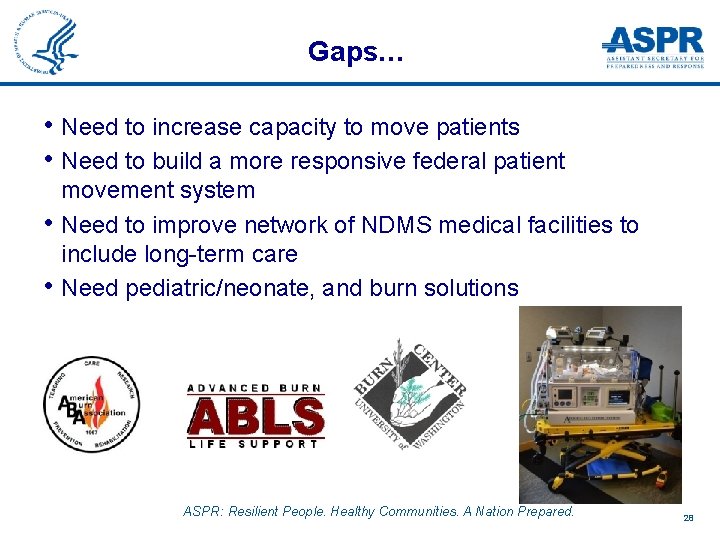 Gaps… • Need to increase capacity to move patients • Need to build a