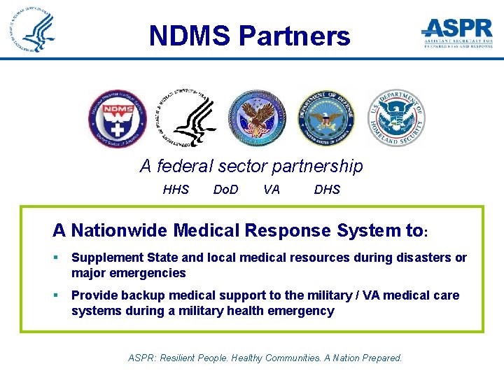 NDMS Partners A federal sector partnership HHS Do. D VA DHS A Nationwide Medical