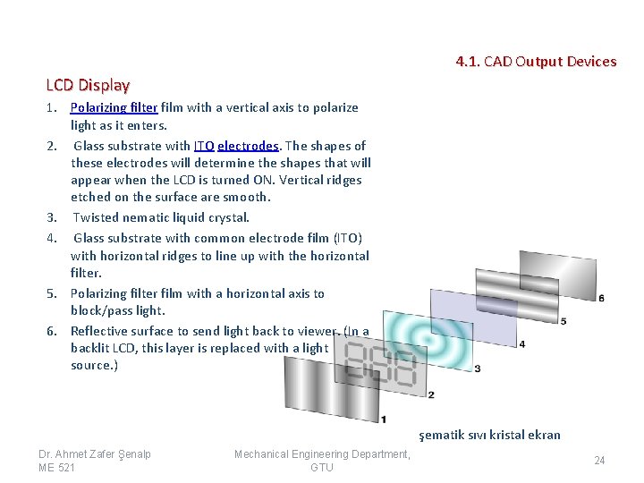 4. 1. CAD Output Devices LCD Display 1. Polarizing filter film with a vertical