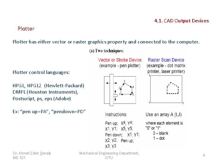 4. 1. CAD Output Devices Plotter has either vector or raster graphics property and