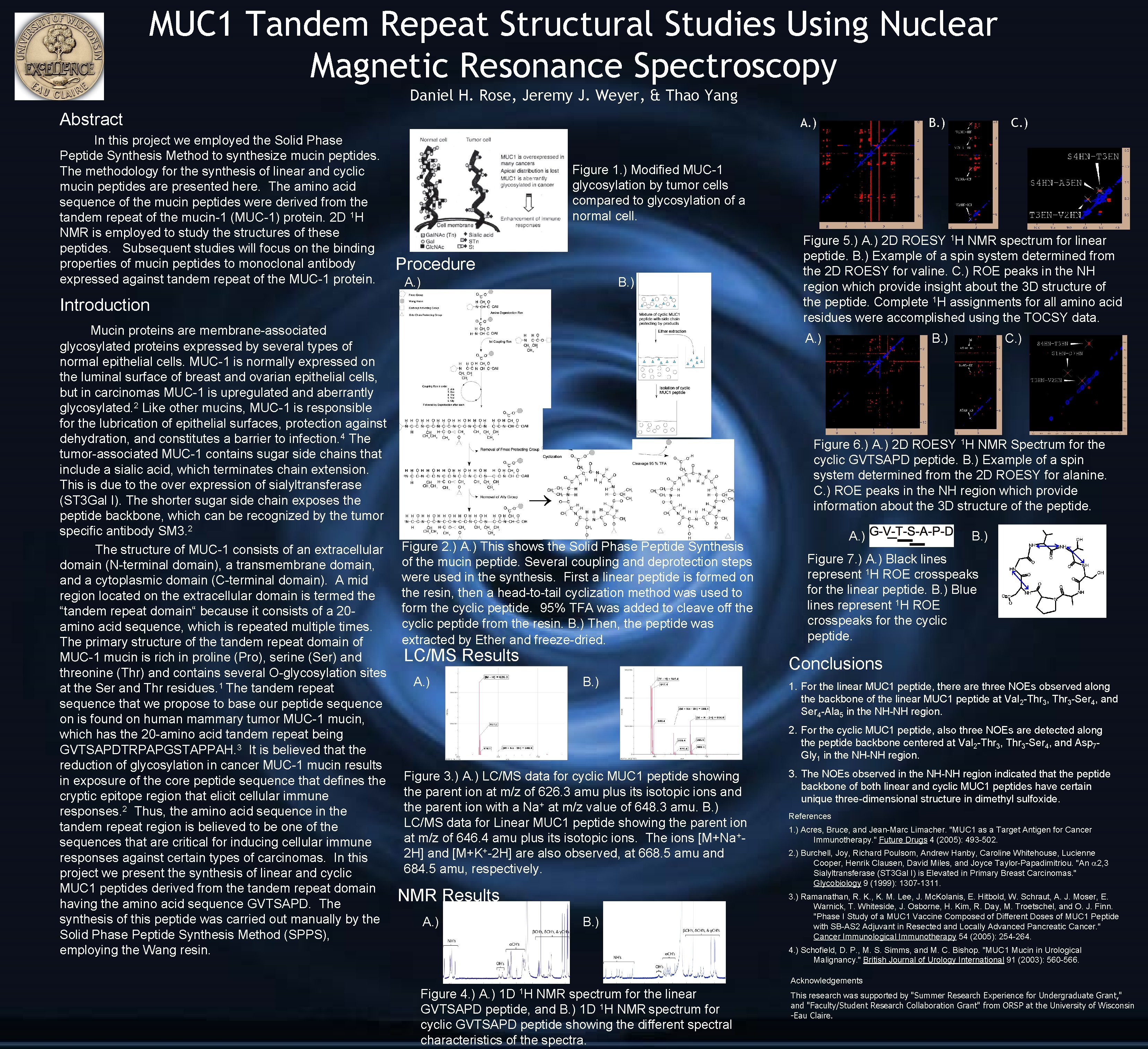 MUC 1 Tandem Repeat Structural Studies Using Nuclear Magnetic Resonance Spectroscopy Daniel H. Rose,