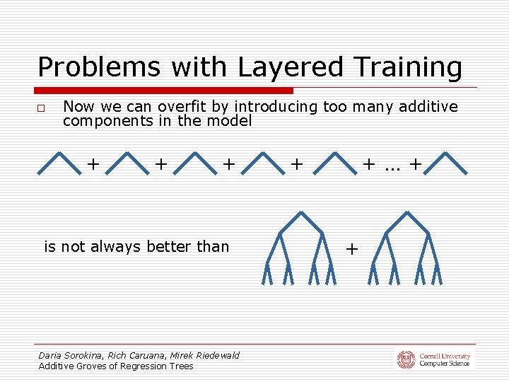 Problems with Layered Training o Now we can overfit by introducing too many additive
