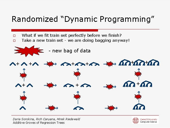 Randomized “Dynamic Programming” What if we fit train set perfectly before we finish? Take